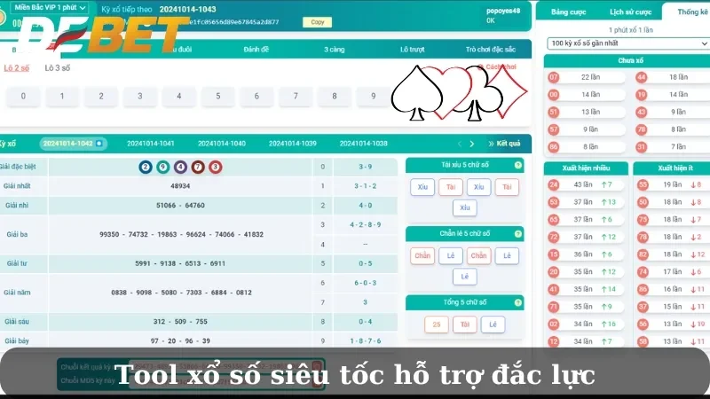 Mẹo chơi xổ số siêu tốc tại DEBET