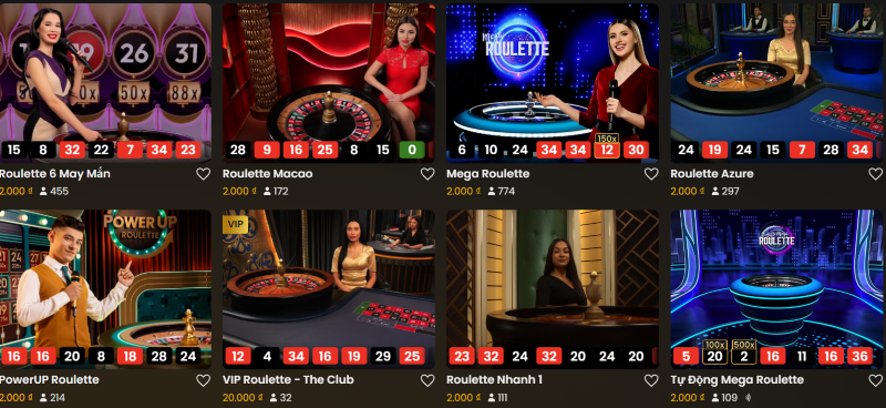 Roulette Debet